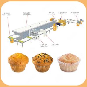 Muffin Cake Production Line