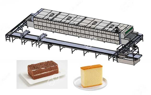Sliced Cake Processing Plant